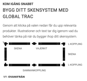 Xcen Planera strömskenor